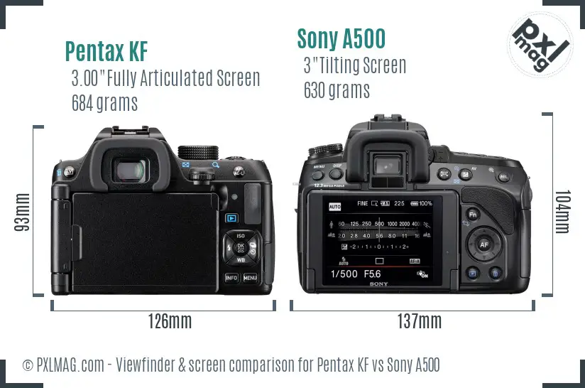 Pentax KF vs Sony A500 Screen and Viewfinder comparison