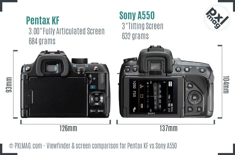 Pentax KF vs Sony A550 Screen and Viewfinder comparison