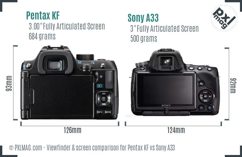Pentax KF vs Sony A33 Screen and Viewfinder comparison