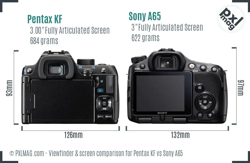 Pentax KF vs Sony A65 Screen and Viewfinder comparison