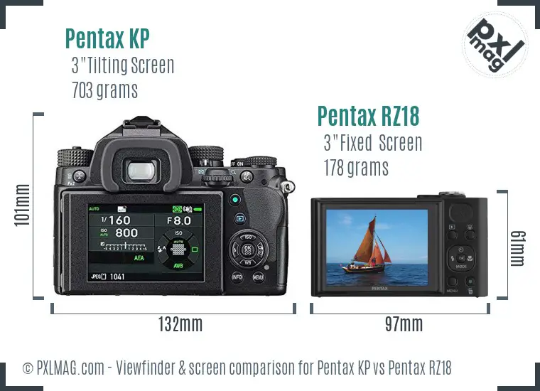 Pentax KP vs Pentax RZ18 Screen and Viewfinder comparison