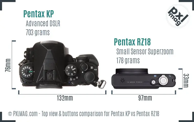 Pentax KP vs Pentax RZ18 top view buttons comparison