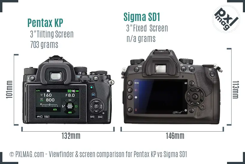 Pentax KP vs Sigma SD1 Screen and Viewfinder comparison