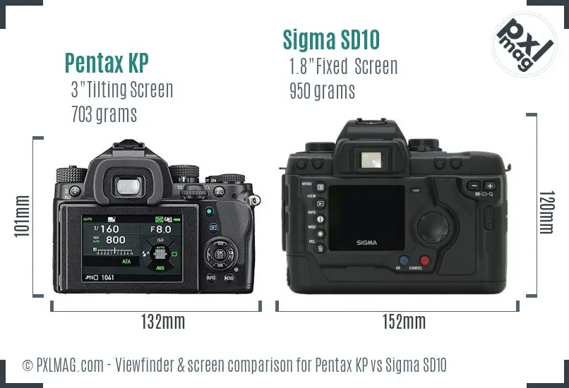 Pentax KP vs Sigma SD10 Screen and Viewfinder comparison