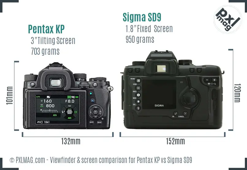 Pentax KP vs Sigma SD9 Screen and Viewfinder comparison