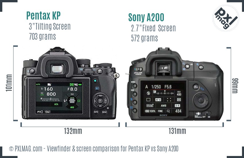 Pentax KP vs Sony A200 Screen and Viewfinder comparison