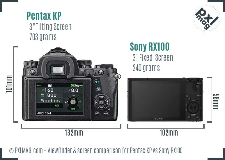 Pentax KP vs Sony RX100 Screen and Viewfinder comparison