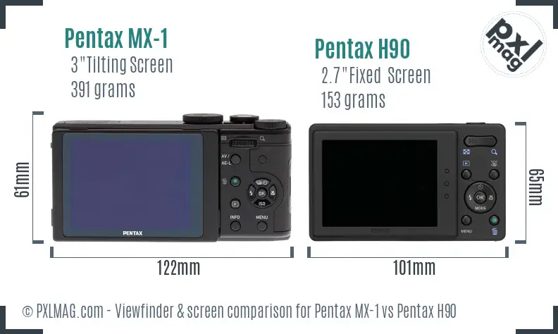 Pentax MX-1 vs Pentax H90 Screen and Viewfinder comparison