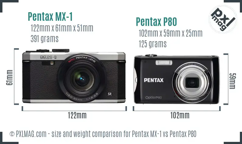 Pentax MX-1 vs Pentax P80 size comparison