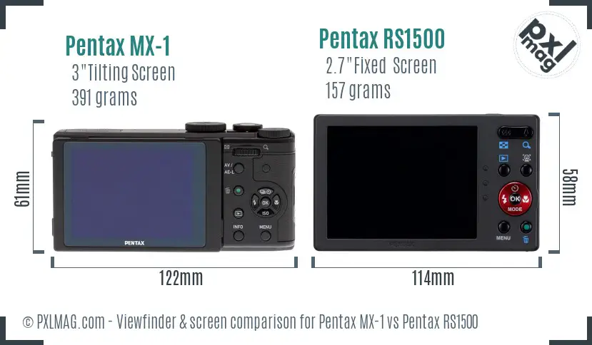 Pentax MX-1 vs Pentax RS1500 Screen and Viewfinder comparison