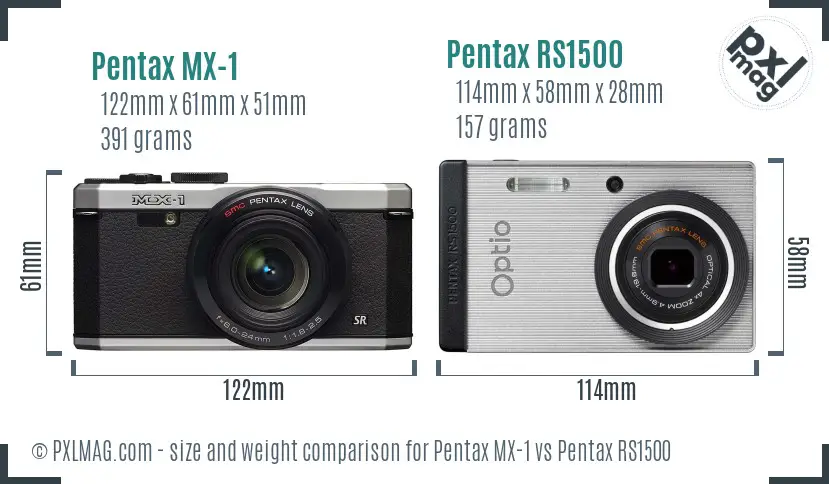 Pentax MX-1 vs Pentax RS1500 size comparison