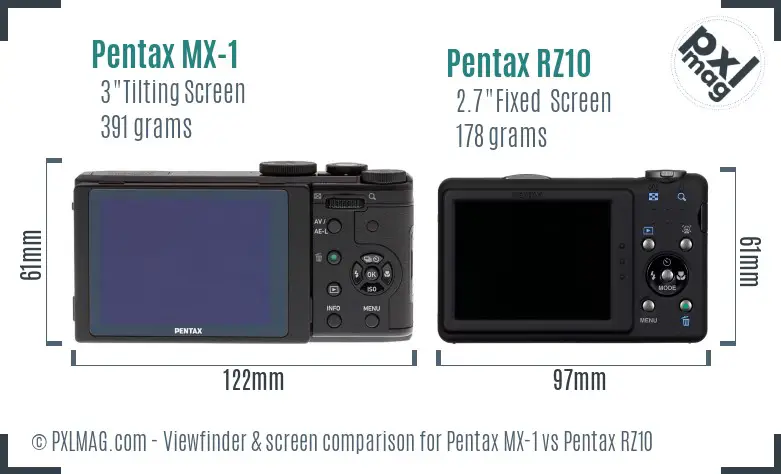 Pentax MX-1 vs Pentax RZ10 Screen and Viewfinder comparison