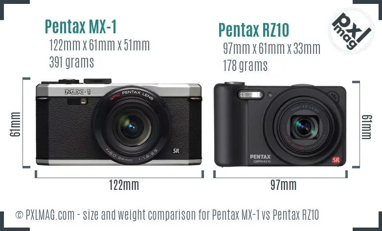 Pentax MX-1 vs Pentax RZ10 size comparison