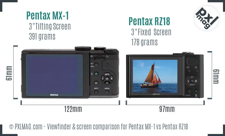 Pentax MX-1 vs Pentax RZ18 Screen and Viewfinder comparison