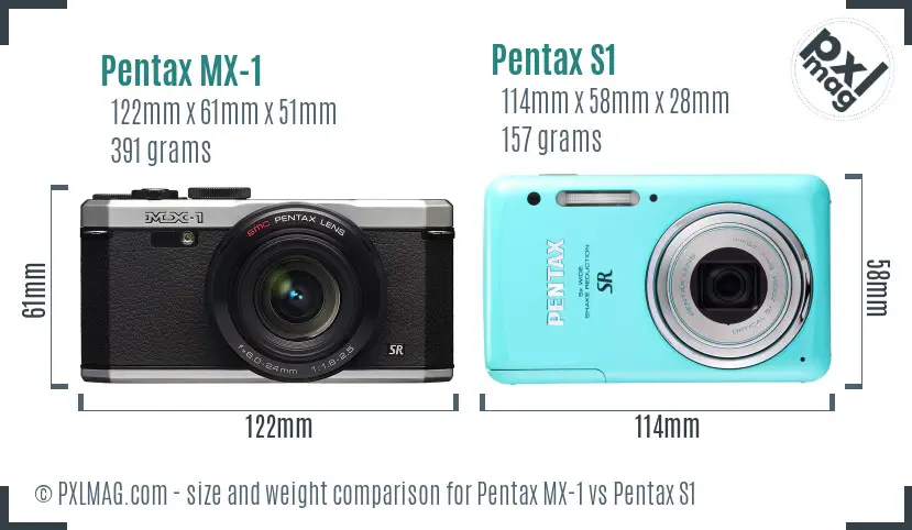 Pentax MX-1 vs Pentax S1 size comparison