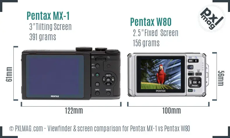 Pentax MX-1 vs Pentax W80 Screen and Viewfinder comparison