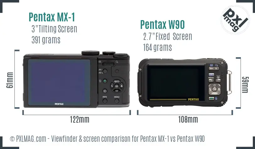Pentax MX-1 vs Pentax W90 Screen and Viewfinder comparison