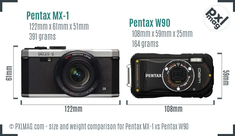 Pentax MX-1 vs Pentax W90 size comparison