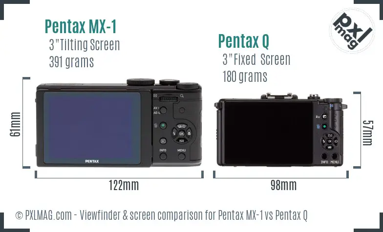 Pentax MX-1 vs Pentax Q Screen and Viewfinder comparison