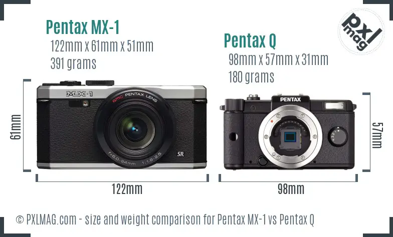 Pentax MX-1 vs Pentax Q size comparison