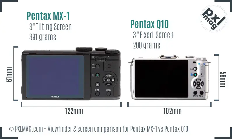 Pentax MX-1 vs Pentax Q10 Screen and Viewfinder comparison