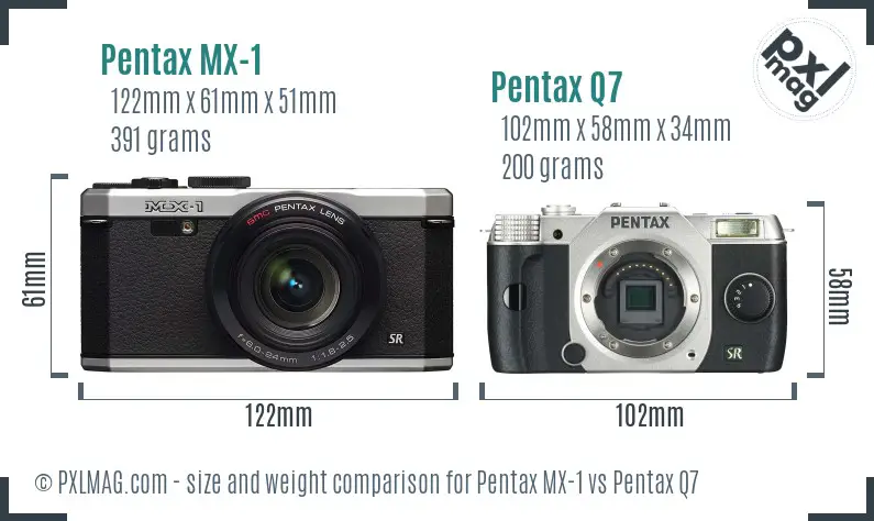 Pentax MX-1 vs Pentax Q7 size comparison