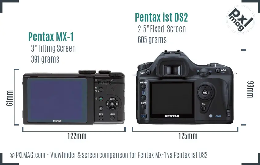 Pentax MX-1 vs Pentax ist DS2 Screen and Viewfinder comparison