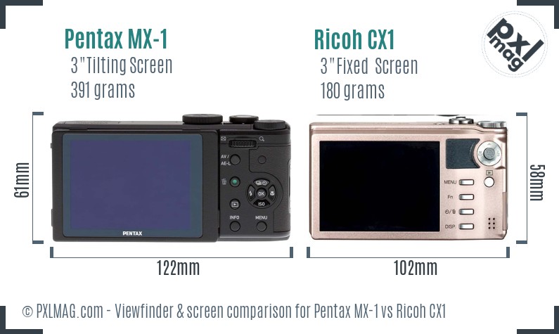 Pentax MX-1 vs Ricoh CX1 Screen and Viewfinder comparison