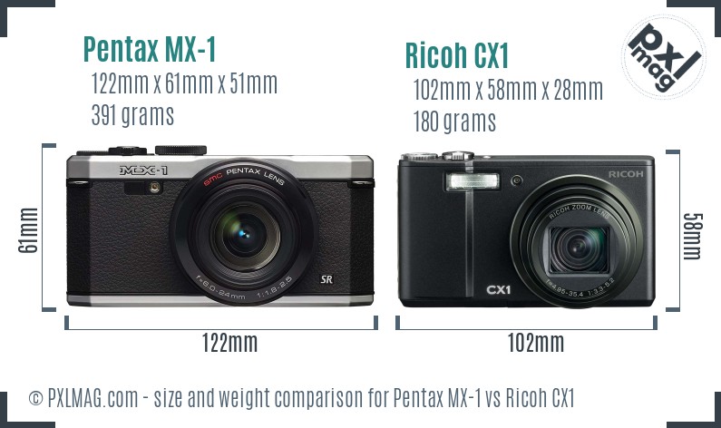 Pentax MX-1 vs Ricoh CX1 size comparison