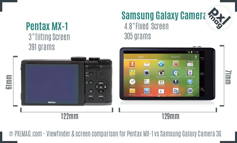 Pentax MX-1 vs Samsung Galaxy Camera 3G Screen and Viewfinder comparison