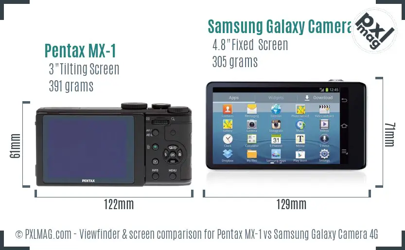 Pentax MX-1 vs Samsung Galaxy Camera 4G Screen and Viewfinder comparison