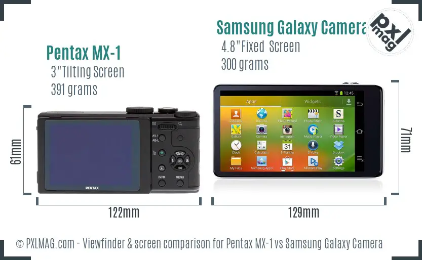 Pentax MX-1 vs Samsung Galaxy Camera Screen and Viewfinder comparison