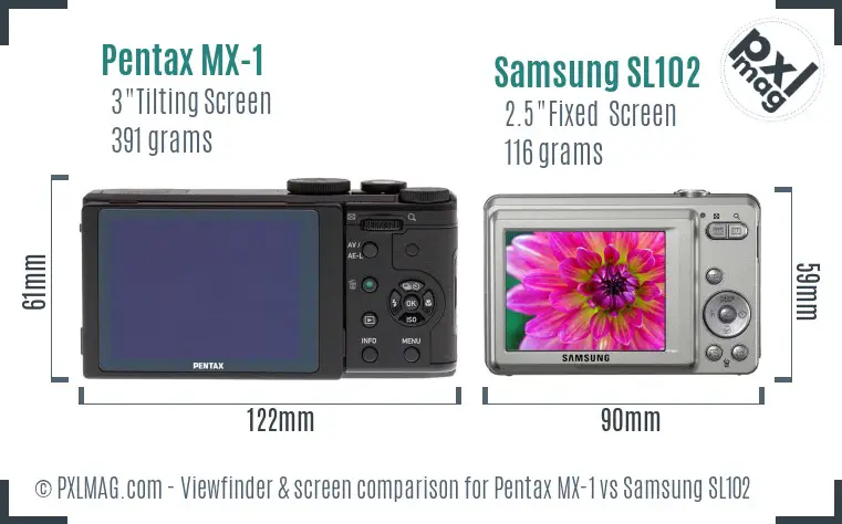 Pentax MX-1 vs Samsung SL102 Screen and Viewfinder comparison