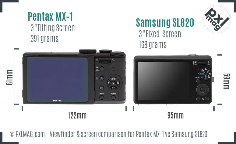 Pentax MX-1 vs Samsung SL820 Screen and Viewfinder comparison