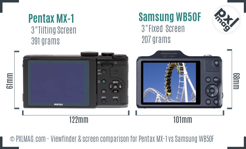 Pentax MX-1 vs Samsung WB50F Screen and Viewfinder comparison