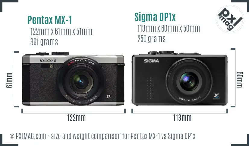 Pentax MX-1 vs Sigma DP1x size comparison