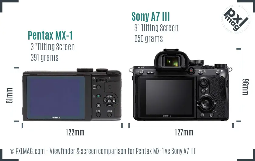Pentax MX-1 vs Sony A7 III Screen and Viewfinder comparison
