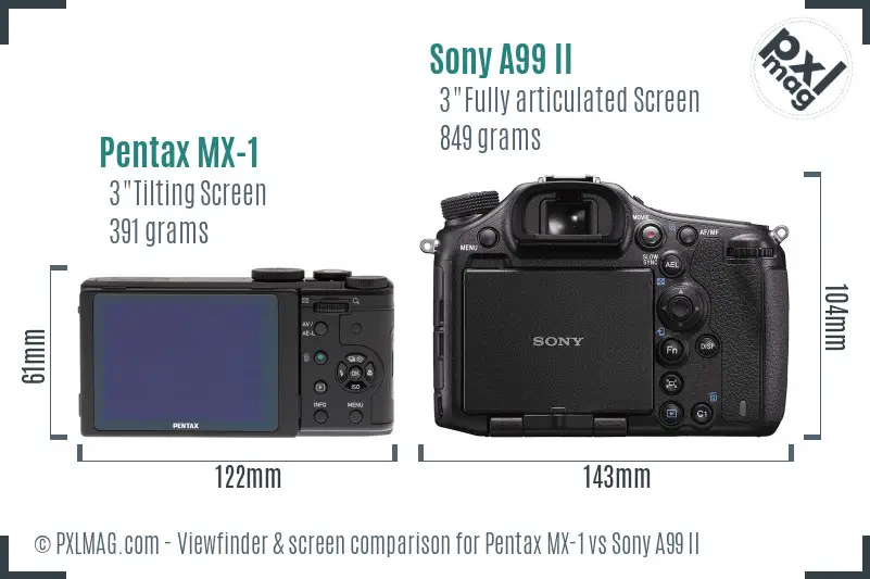 Pentax MX-1 vs Sony A99 II Screen and Viewfinder comparison