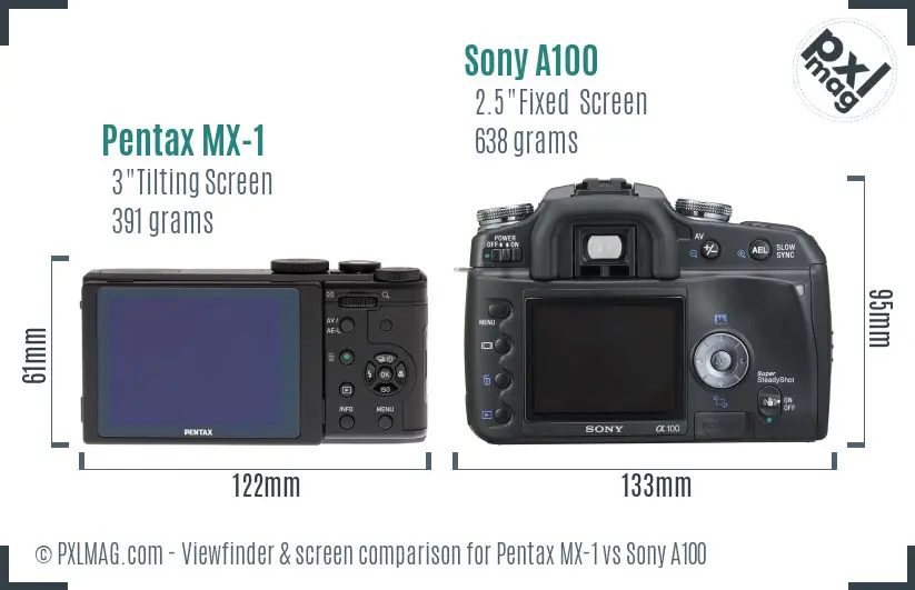 Pentax MX-1 vs Sony A100 Screen and Viewfinder comparison