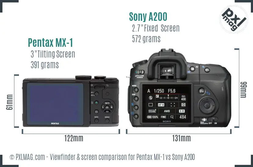 Pentax MX-1 vs Sony A200 Screen and Viewfinder comparison