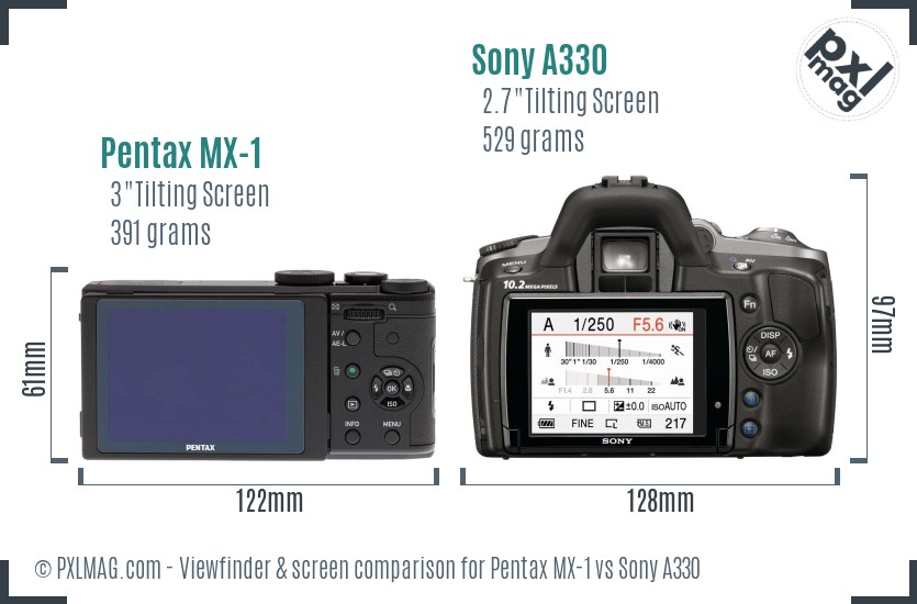 Pentax MX-1 vs Sony A330 Screen and Viewfinder comparison