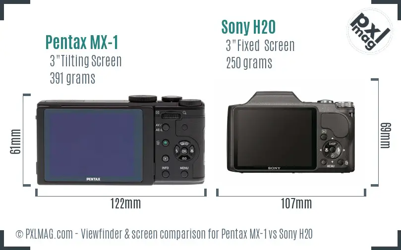 Pentax MX-1 vs Sony H20 Screen and Viewfinder comparison
