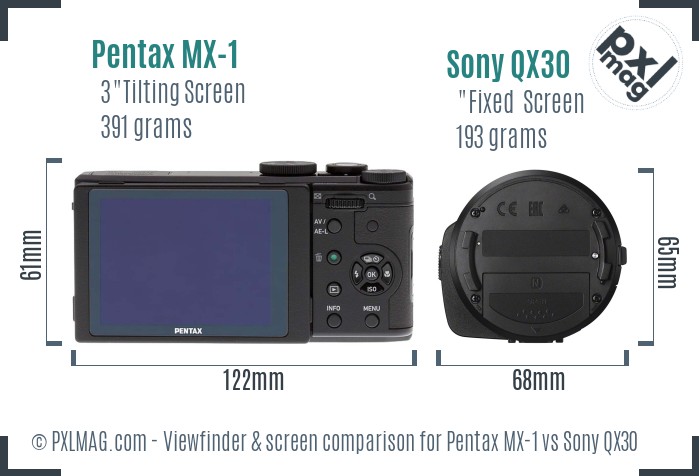 Pentax MX-1 vs Sony QX30 Screen and Viewfinder comparison
