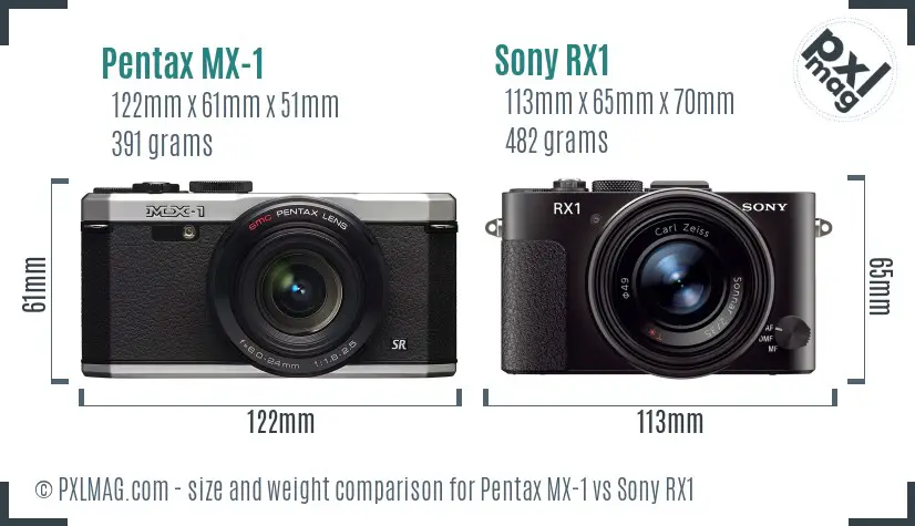 Pentax MX-1 vs Sony RX1 size comparison Pentax MX-1 vs Sony RX1 size comparison