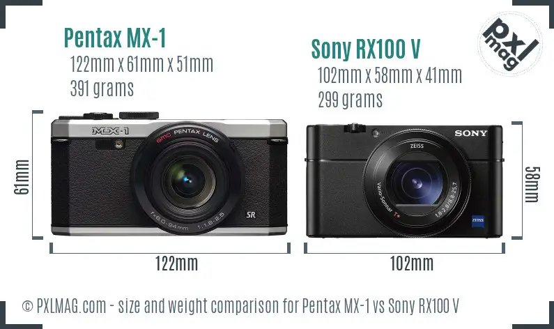 Pentax MX-1 vs Sony RX100 V size comparison