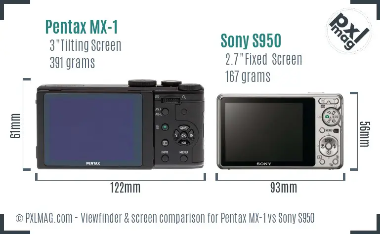 Pentax MX-1 vs Sony S950 Screen and Viewfinder comparison