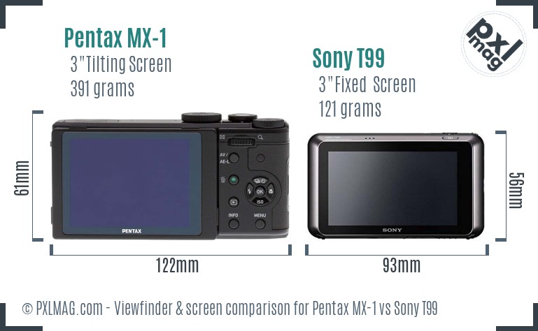 Pentax MX-1 vs Sony T99 Screen and Viewfinder comparison