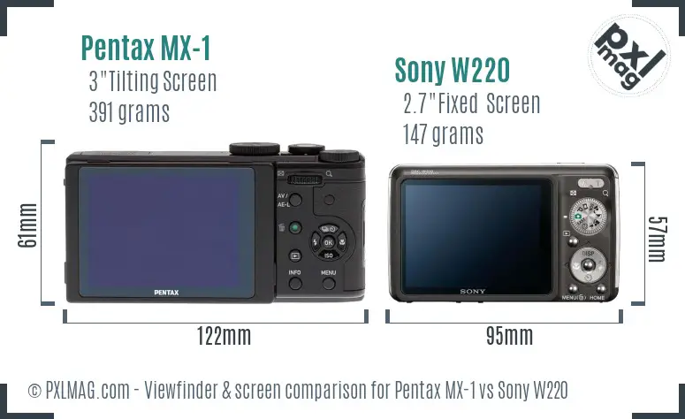 Pentax MX-1 vs Sony W220 Screen and Viewfinder comparison