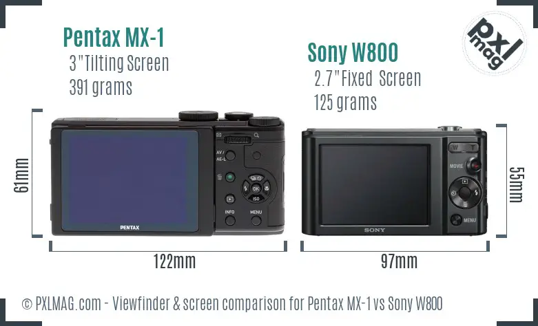 Pentax MX-1 vs Sony W800 Screen and Viewfinder comparison