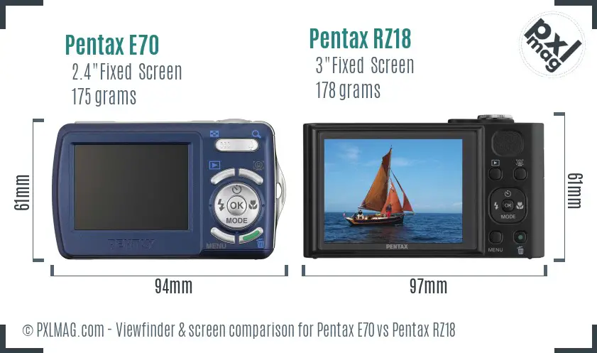 Pentax E70 vs Pentax RZ18 Screen and Viewfinder comparison